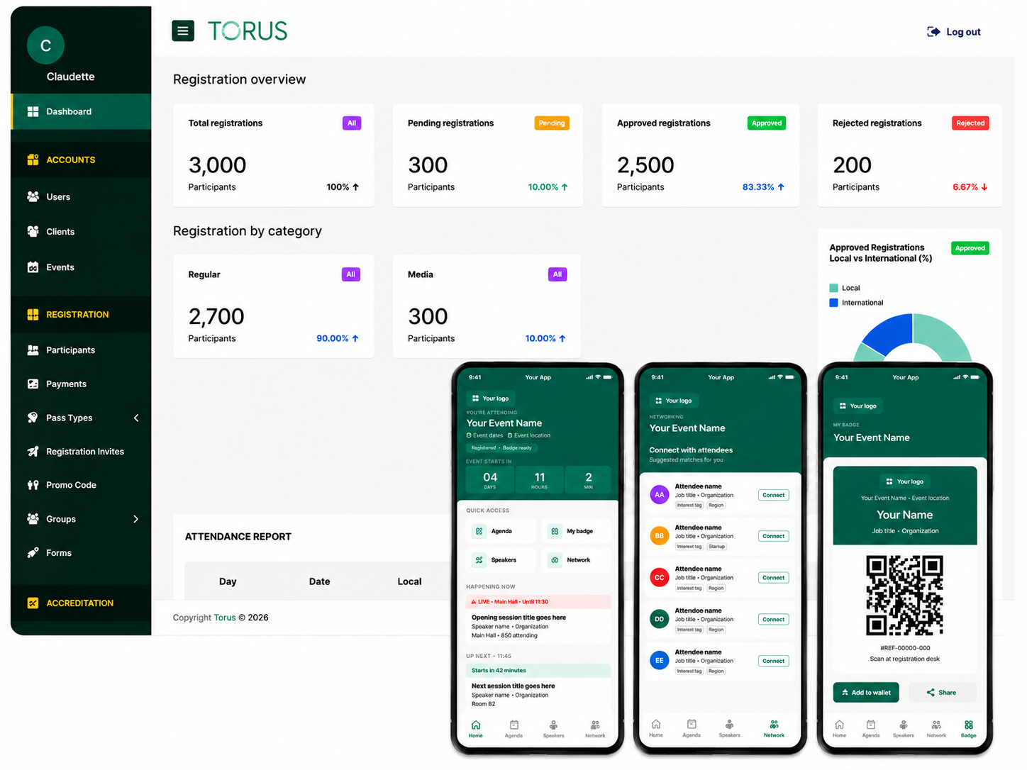 Torus registration and accreditation platform
